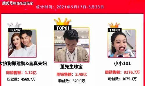 火爆视频爆料网站大全最新,全网最新爆料一网打尽! 第2张 火爆视频爆料网站大全最新,全网最新爆料一网打尽! 第2张